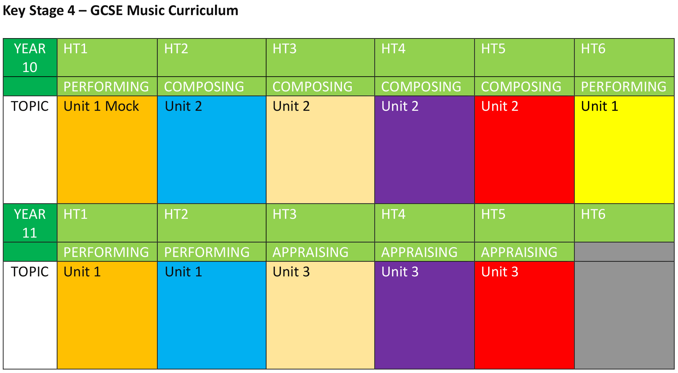 Ewa music curriculum 2