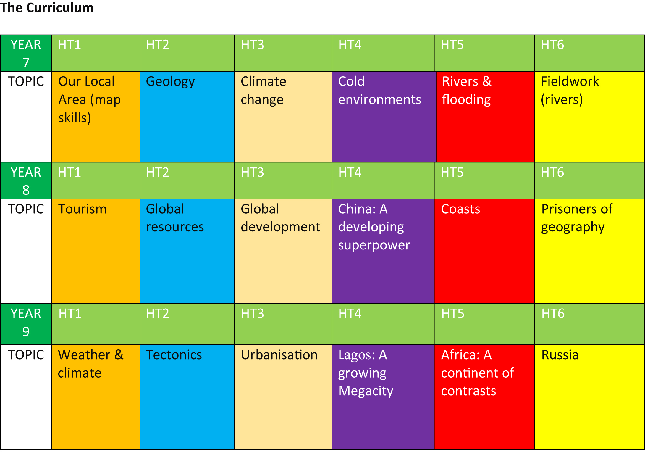 Ewa geography curriculum 1